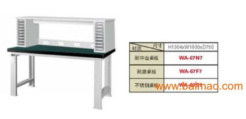 開封工作臺(tái) 三抽屜工作桌 天鋼工作桌吊柜 重量型,開封工作臺(tái) 三抽屜工作桌 天鋼工作桌吊柜 重量型生產(chǎn)廠家,開封工作臺(tái) 三抽屜工作桌 天鋼工作桌吊柜 重量型價(jià)格
